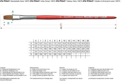 Da Vinci Pelo Di Bue  Ox-Hair Hair Flat Watercolor Brush Series 1887K No:12 - 3