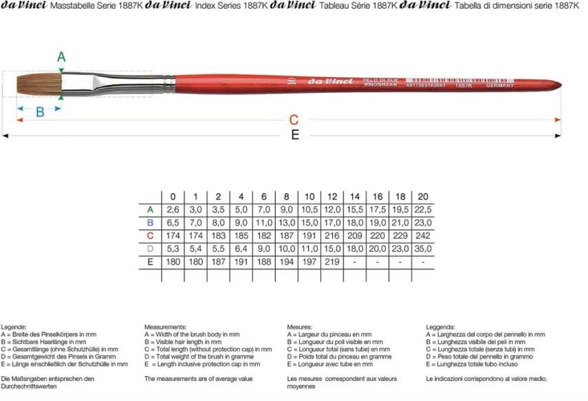 Da Vinci Pelo Di Bue  Ox-Hair Hair Flat Watercolor Brush Series 1887K No:16 - 3