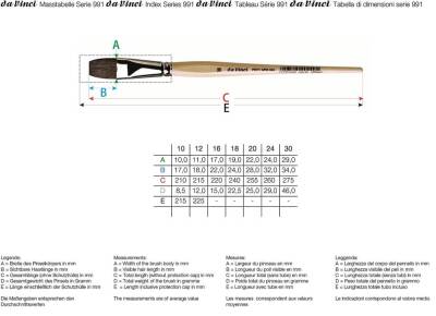 Da Vinci Petit Gris Mix Düz Sulu Boya Ve Porselen Fırçası Seri 991 No:18 - 3