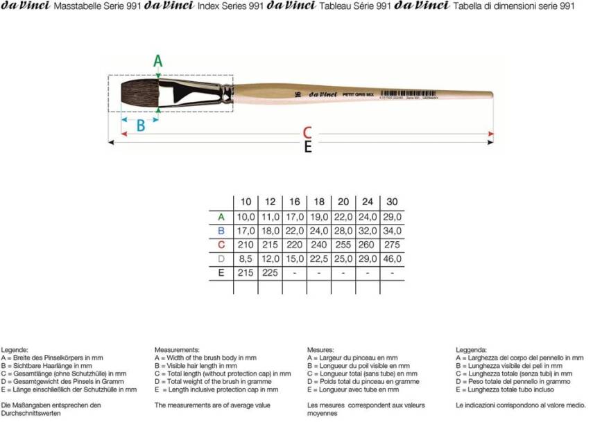 Da Vinci Petit Gris Mix Flat Watercolor and Porcelain Brush Series 991 No: 30 - 2
