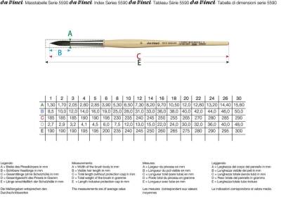 Da Vinci Petit Gris Mix Round Watercolor Brush Series 5590 No: 12 - 2