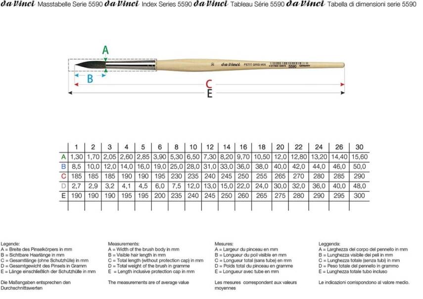 Da Vinci Petit Gris Mix Round Watercolor Brush Series 5590 No: 16 - 2