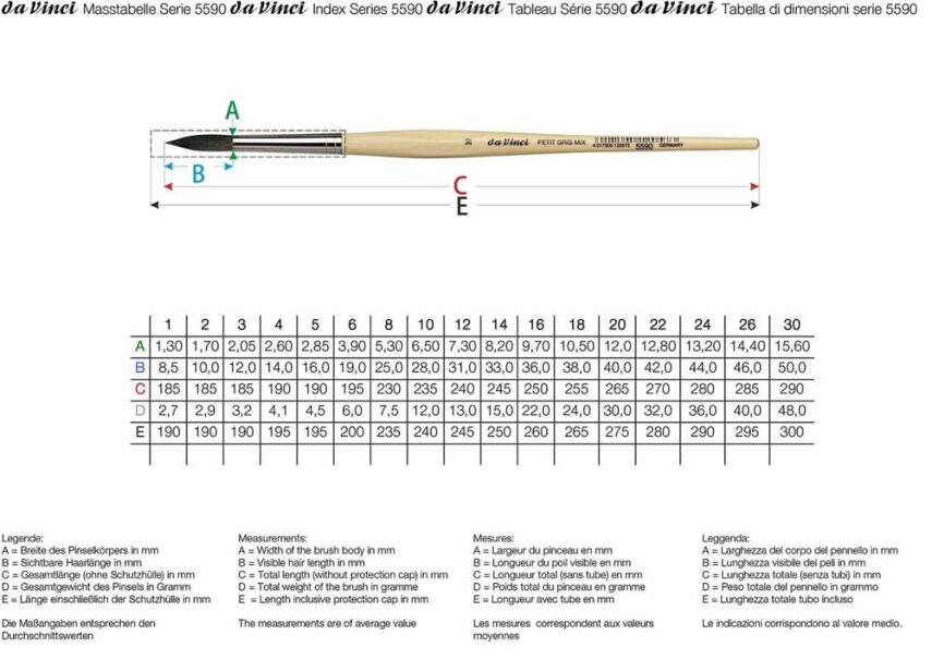 Da Vinci Petit Gris Mix Round Watercolor Brush Series 5590 No:8 - 3