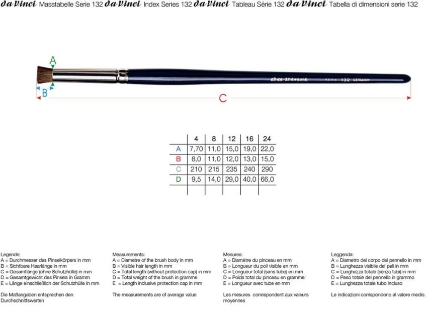 Da Vinci Pony Hair Round Pastel Brush Series 132 No:24 - 4