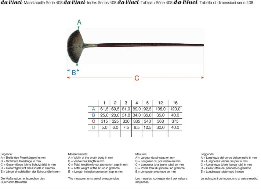 Da Vinci Porsuk Kılı Yelpaze Kaynaştırma Fırçası Seri 408 No:2 - 4