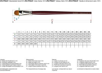 Da Vinci Red Sable Filbert-Shape Oil Paint Brush Series 1815 No:30 - 6