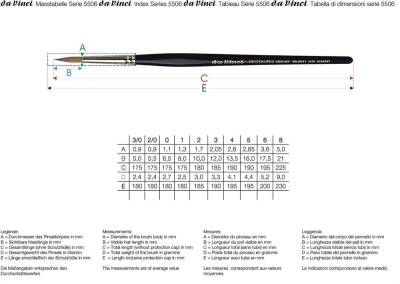 Da Vinci Restauro Kolinsky Red Sable Round Retouching Brush Series 5506 No:8 - 3