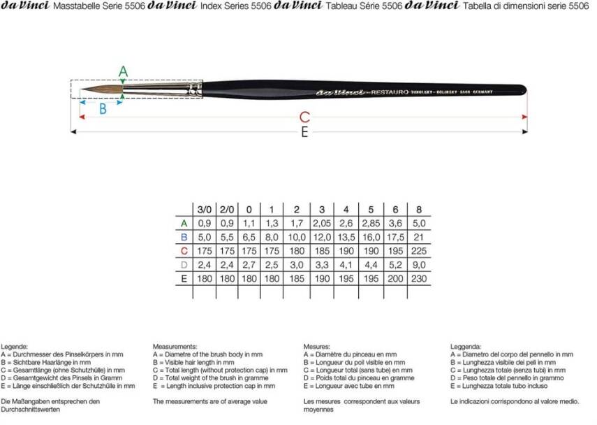 Da Vinci Restauro Kolinsky Red Sable Round Retouching Brush Series 5506 No:8 - 3