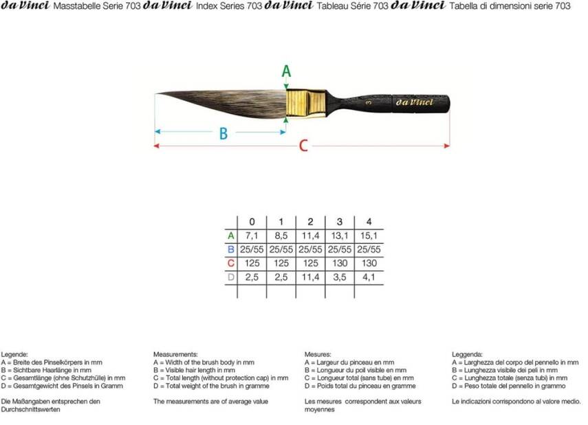 Da Vinci Sentetik Ekstra Uzun Kılıç Çizgi Tabela Yazı Fırçası Seri 703 No:1 - 4