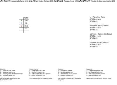 Da Vinci Sentetik Okul Hobi Anaokulu Fırça Seti Seri 4209 - 2