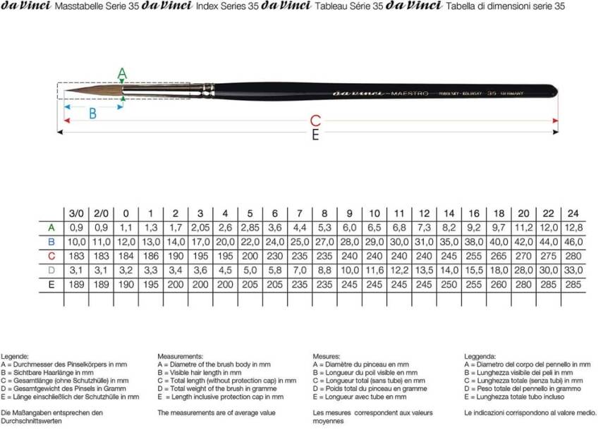 Da Vinci Seri 35 Kızıl Samur Kılı Ekstra Uzun Yuvarlak Sulu Boya Fırçası No:2 - 7