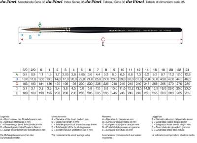 Da Vinci Seri 35 Kızıl Samur Kılı Ekstra Uzun Yuvarlak Sulu Boya Fırçası No:5 - 7