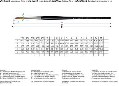 Da Vinci Series 10 Kolinsky Red Sable Round Illumination and Watercolor Brush No: 10/0 - 3