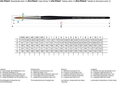 Da Vinci Series 10 Kolinsky Red Sable Round Illumination and Watercolor Brush No: 3/0 - 3