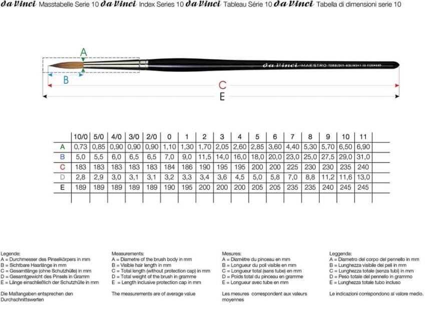 Da Vinci Series 10 Kolinsky Red Sable Round Illumination and Watercolor Brush No: 3/0 - 3