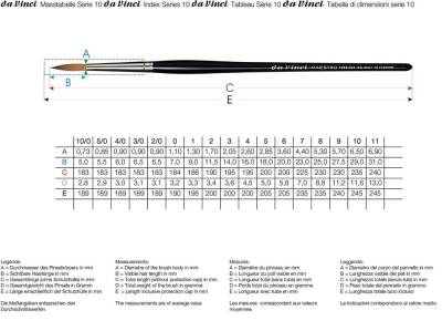 Da Vinci Series 10 Kolinsky Red Sable Round Illumination and Watercolor Brush No: 5 - 3