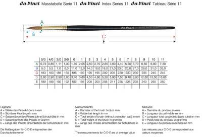 Da Vinci Series 11 Kolinsky Red Sable Round Illumination and Watercolor Brush No: 8 - 2