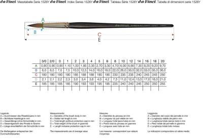 Da Vinci Series 1526Y Red Sable Hair Round Illumination and Watercolor Brush No: 16 - 2