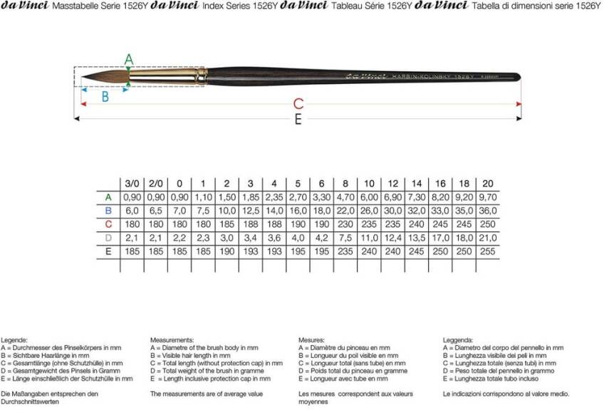 Da Vinci Series 1526Y Red Sable Round Illumination and Watercolor Brush No: 2 - 3