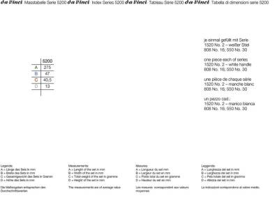 Da Vinci Silk Painting and Hobby Craft Brush Set Series 5200 - 3