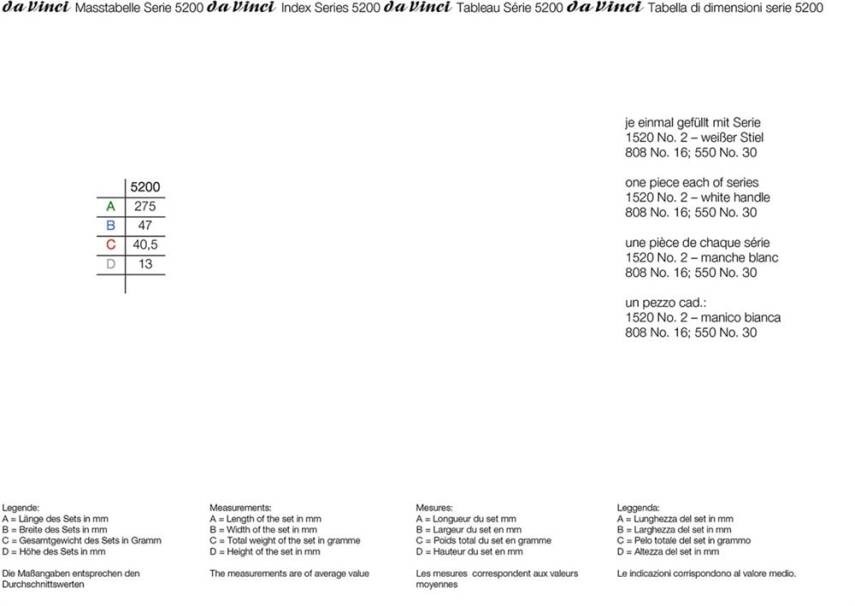 Da Vinci Silk Painting and Hobby Craft Brush Set Series 5200 - 3