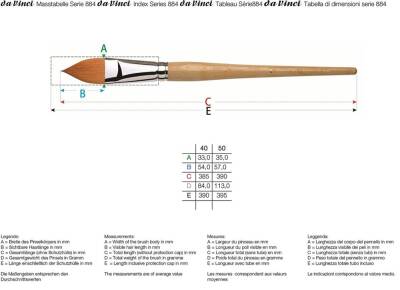 Da Vinci Spin Synthetic Extra Soft Oval Watercolor Brush Series 884 - 3