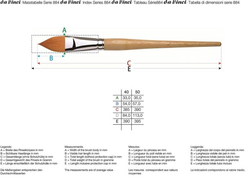 Da Vinci Spin Synthetic Extra Soft Oval Watercolor Brush Series 884 - 3
