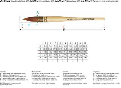 Da Vinci Spin Synthetic Round French Watercolor Brush Series 488 No:8 - 2
