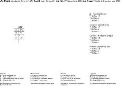 Da Vinci Top Acryl Sentetik Akrilik Ve Yağlı Boya Fırça Seti Seri 4221 - 3