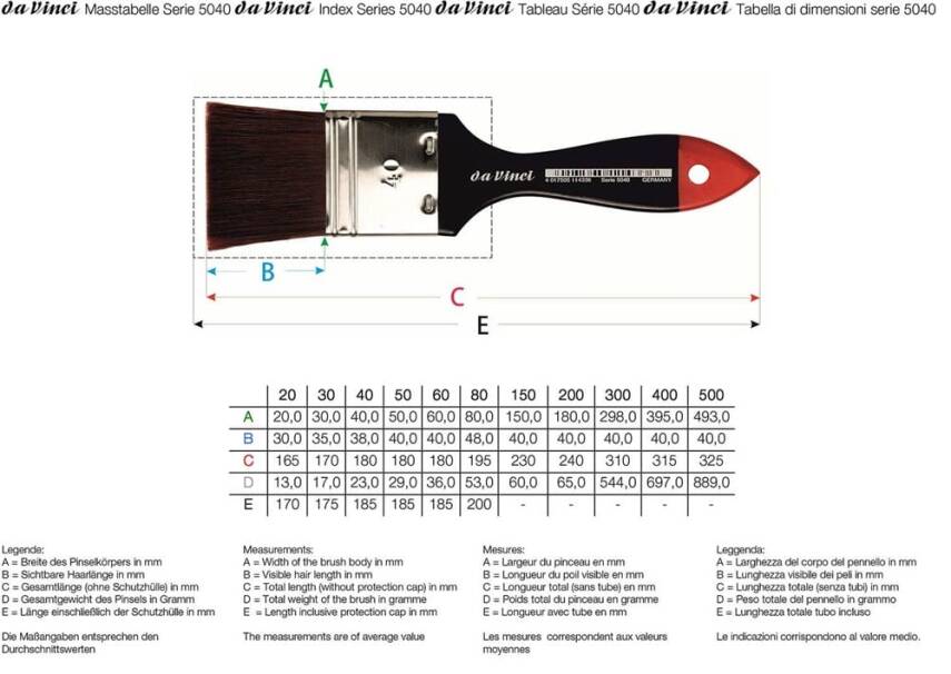 Da Vinci Top Acryl Sentetik Düz Uçlu Geniş Yüzey Fırçası Seri 5040 No:20 - 6