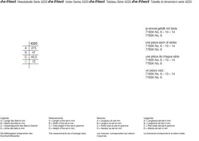 Da Vinci Top Acryl Synthetic Acrylic and Oil Paint Brush Set Series 4220 - 3