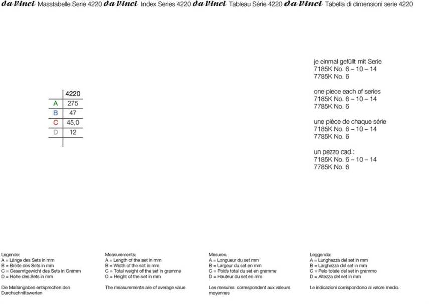 Da Vinci Top Acryl Synthetic Acrylic and Oil Paint Brush Set Series 4220 - 3
