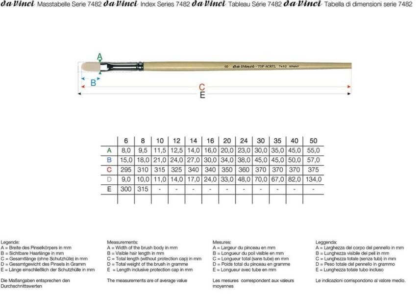 Da Vinci Top Acryl Synthetic Filbert-Shape Acrylic and Oil Paint Brush Series 7482 No:10 - 1