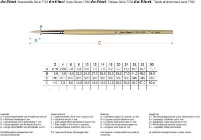 Da Vinci Top Acryl Synthetic Round Acrylic and Oil Paint Brush Series 7782 No:35 - 5