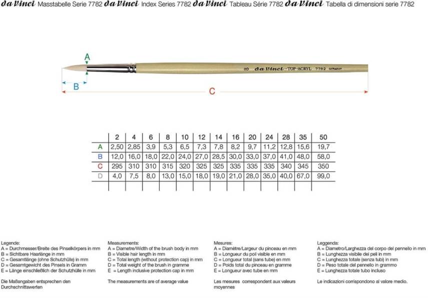 Da Vinci Top Acryl Synthetic Round Acrylic and Oil Paint Brush Series 7782 No:4 - 1