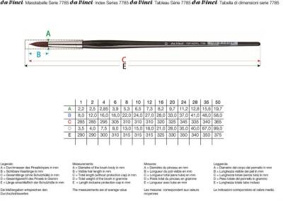 Da Vinci Top Acryl Synthetic Round Acrylic and Oil Paint Brush Series 7785 No: 50 - 4