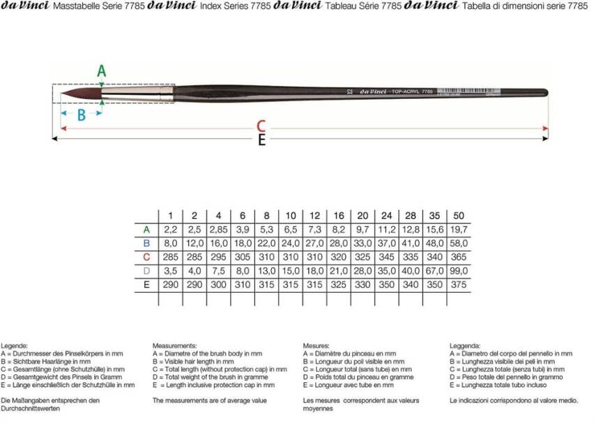 Da Vinci Top Acryl Synthetic Round Acrylic and Oil Paint Brush Series 7785 No:20 - 4
