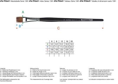 Da Vinci Vario Tip Sentetik Düz Uçlu Sulu Boya Ve Hobi Craft Fırçası Seri 1381 No:16 - 5