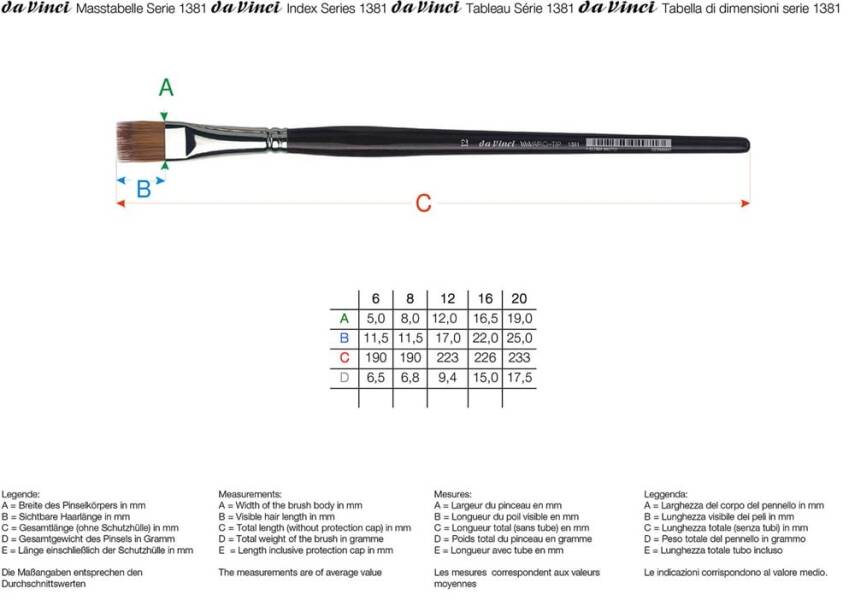 Da Vinci Vario Tip Sentetik Düz Uçlu Sulu Boya Ve Hobi Craft Fırçası Seri 1381 No:8 - 6