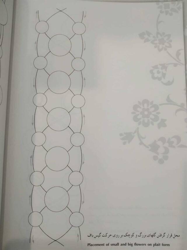 Demonstration Of Illumination 6 - 1