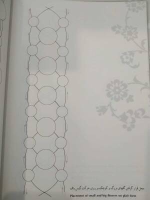 Demonstratıon Of Illumınatıon 6 (1)