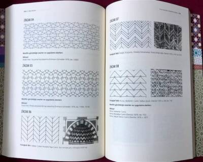 Geometric Ornament in Islamic Art - Yıldız Demiriz (1)