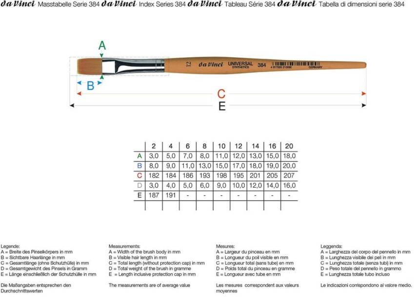 Karin By Da Vinci Sentetik Düz Fırçası Seri 384T5 No:2 - 7