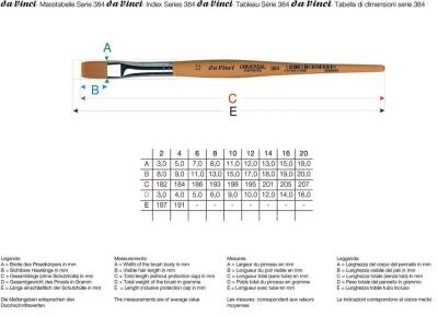 Karin By Da Vinci Synthetic Flat Brush Series 384T5 No:12 - 7