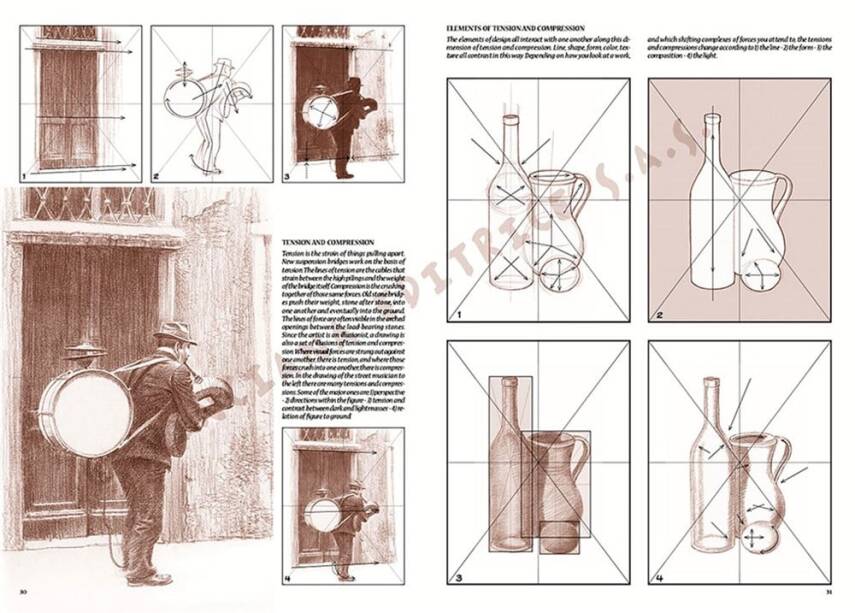 Leonardo Collection Desen Kitabı The Fundamentals Of Drawing N: 1 Temel Çizim Kuralları No: 1 - 5