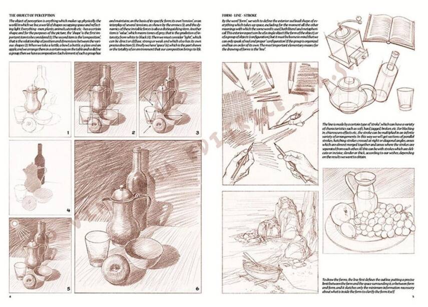 Leonardo Collection Drawing Book The Fundamentals Of Drawing N: 1 Basic Drawing Rules No: 1 - 2
