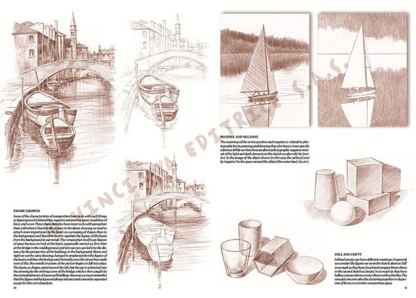 Leonardo Collection Drawing Book The Fundamentals Of Drawing N: 1 Basic Drawing Rules No: 1 - 3