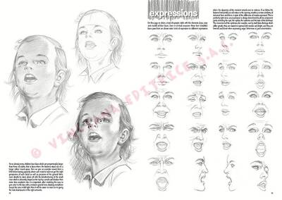 Leonardo Collection Drawing Book The Fundamentals Of Drawing N: 3 Basic Drawing Rules N: 3 - 2