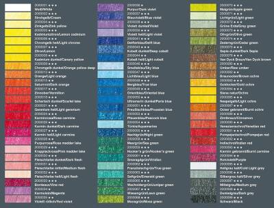 Lyra Rembrandt Aquarell Suluboya Kalem Seti 72li - 2