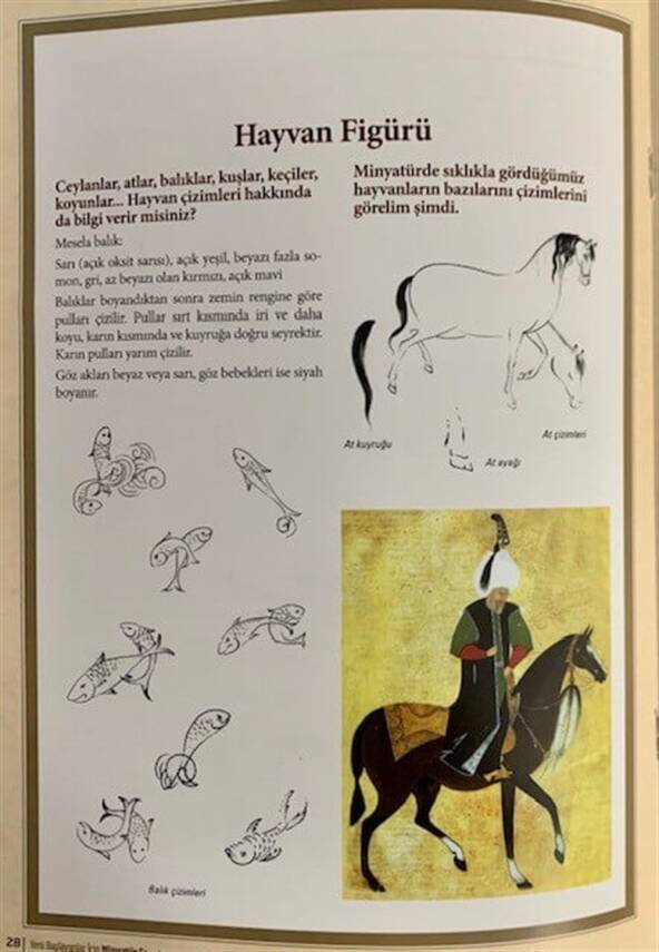 Miniature Art for Beginners - Ayfer Çimen Balaban - 4